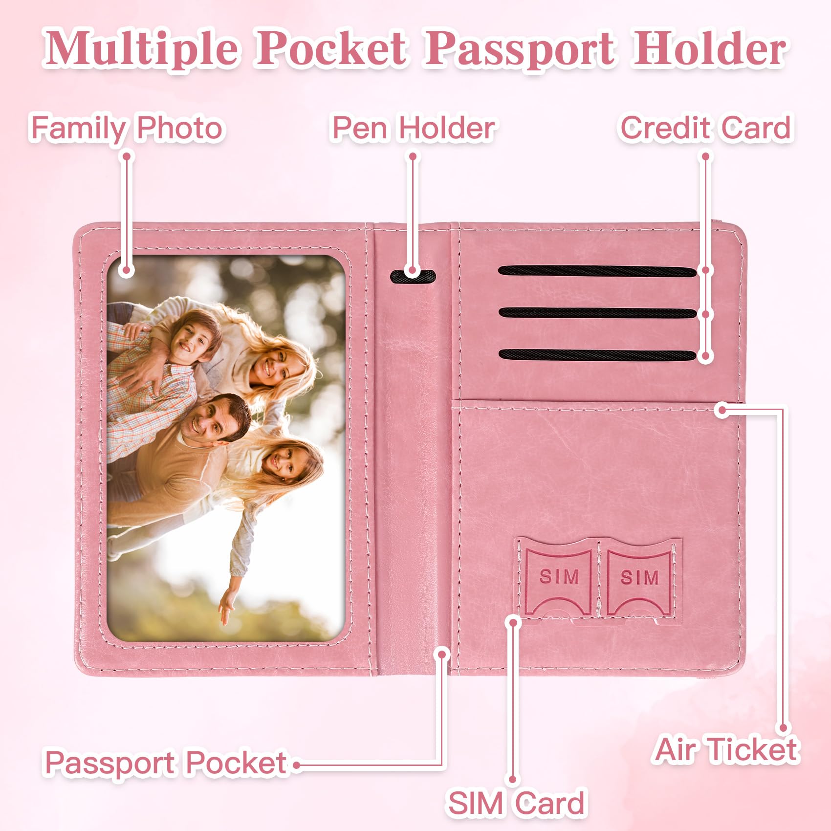 ซองใส่พาสปอร์ตสำหรับการเดินทาง - Travel Accessories Rfid บทวิจารณ์และราคา