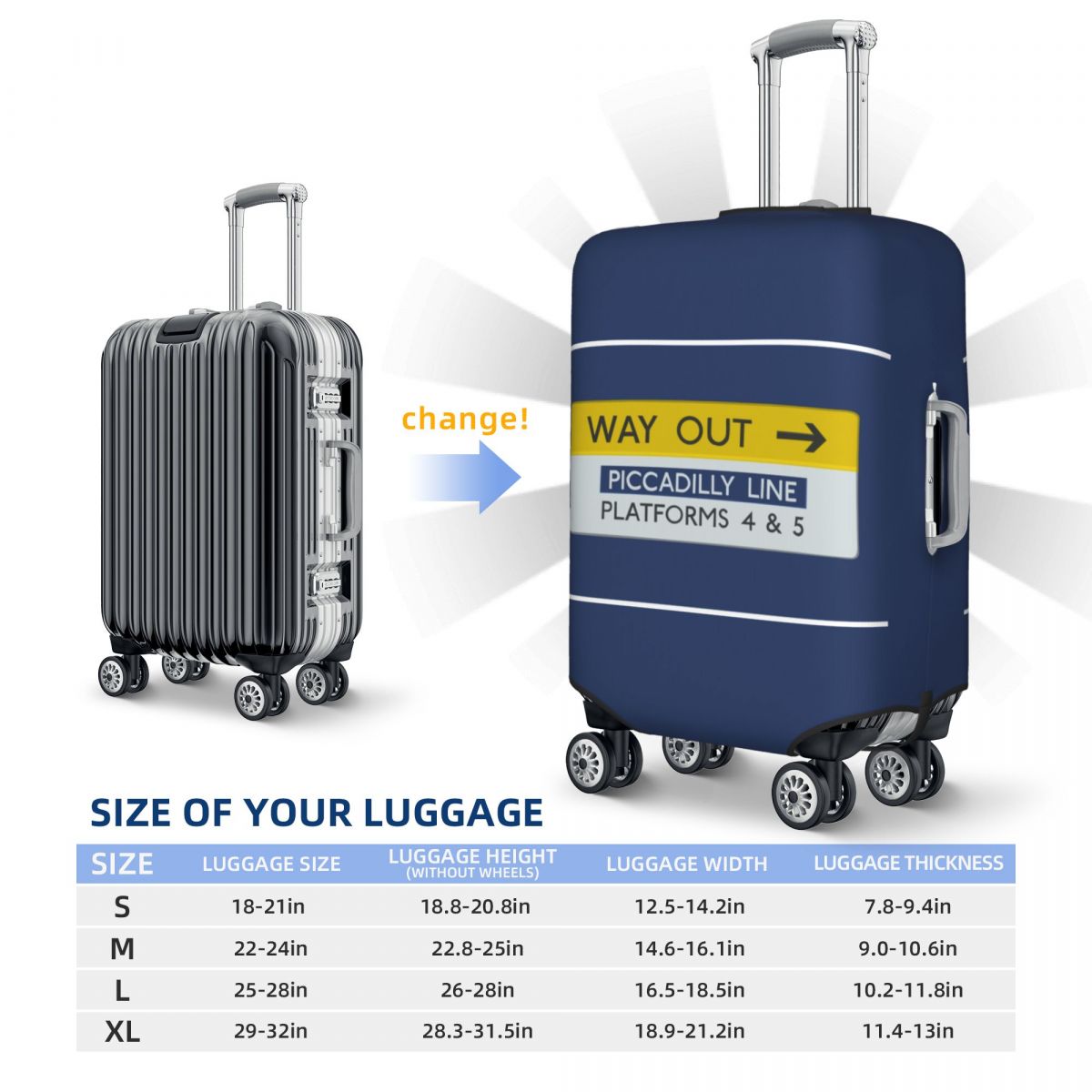 ปลอกหุ้มกระเป๋าเดินทางลายป้ายท - Travel Accessories London บทวิจารณ์และราคา